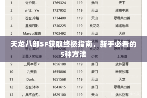天龙八部SF获取终极指南，新手必看的5种方法