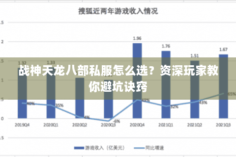 战神天龙八部私服怎么选？资深玩家教你避坑诀窍