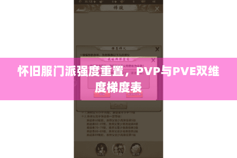 怀旧服门派强度重置，PVP与PVE双维度梯度表