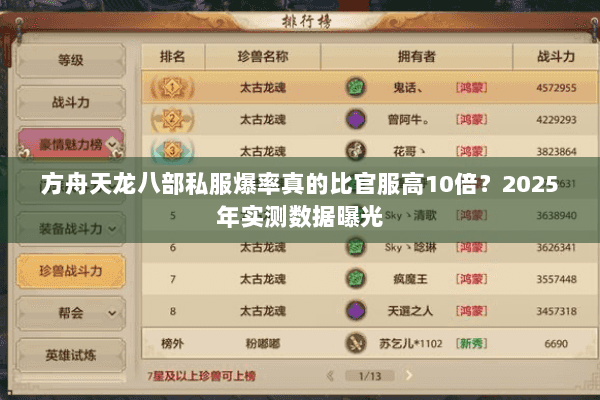 方舟天龙八部私服爆率真的比官服高10倍？2025年实测数据曝光