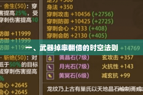 一、武器掉率翻倍的时空法则 一、武器掉率翻倍的时空法则