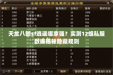 天龙八部sf逍遥哪家强?实测12组私服数据揭秘隐藏规则 天龙八部sf逍遥哪家强?实测12组私服数据揭秘隐藏规则