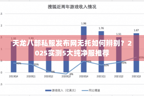 天龙八部私服发布网无托如何辨别?2025实测5大纯净服推荐 天龙八部私服发布网无托如何辨别?2025实测5大纯净服推荐