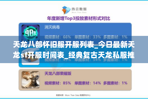 天龙八部怀旧服开服列表_今日最新天龙sf开服时间表_经典复古天龙私服推荐