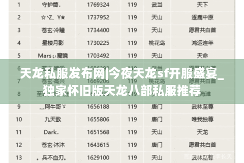 天龙私服发布网|今夜天龙sf开服盛宴_独家怀旧版天龙八部私服推荐