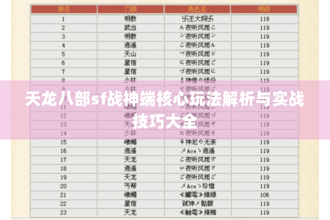天龙八部sf战神端核心玩法解析与实战技巧大全