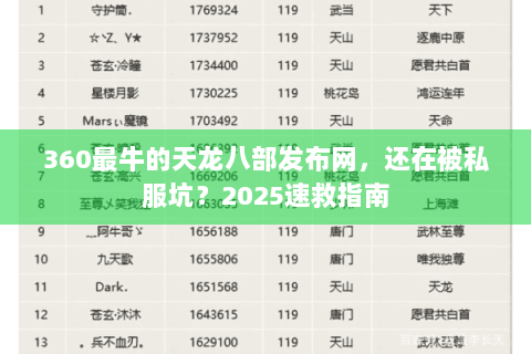 360最牛的天龙八部发布网,还在被私服坑?2025速救指南 360最牛的天龙八部发布网,还在被私服坑?2025速救指南