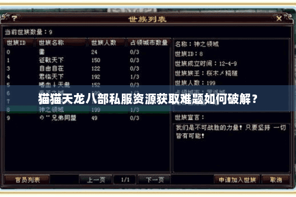猫猫天龙八部私服资源获取难题如何破解? 猫猫天龙八部私服资源获取难题如何破解?