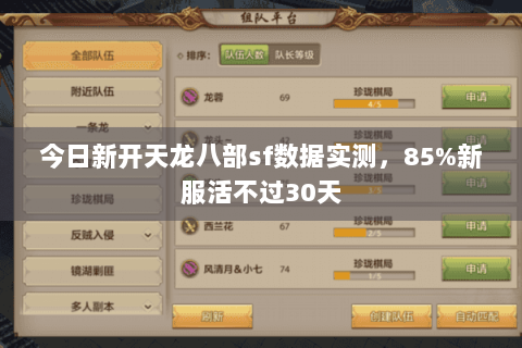 今日新开天龙八部sf数据实测,85%新服活不过30天 今日新开天龙八部sf数据实测,85%新服活不过30天