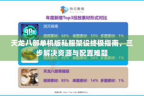 天龙八部单机版私服架设终极指南，三步解决资源与配置难题