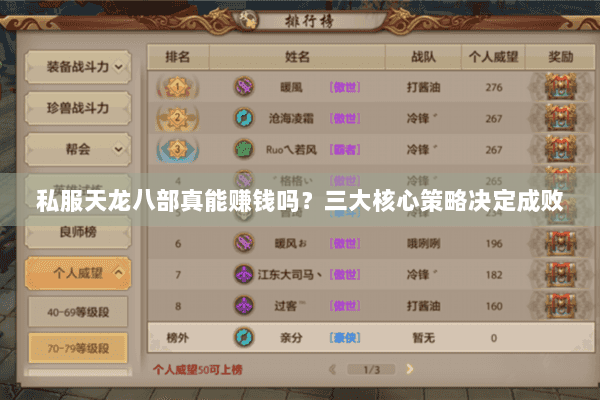 私服天龙八部真能赚钱吗？三大核心策略决定成败