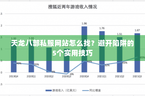 天龙八部私服网站怎么找？避开陷阱的5个实用技巧