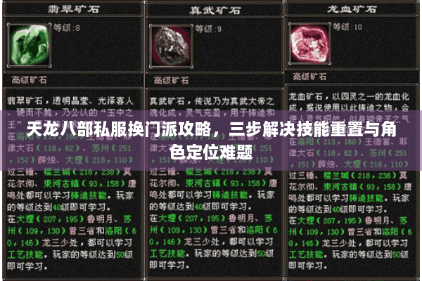 天龙八部私服换门派攻略,三步解决技能重置与角色定位难题 天龙八部私服换门派攻略,三步解决技能重置与角色定位难题
