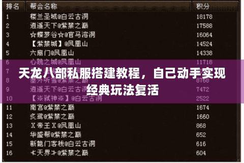 天龙八部私服搭建教程，自己动手实现经典玩法复活