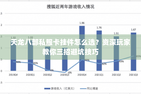 天龙八部私服卡挂件怎么选？资深玩家教你三招避坑技巧