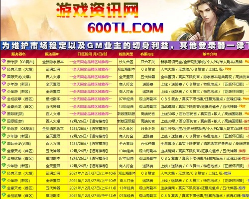 三亚天龙八部发布网新手避坑指南,如何找到安全稳定的游戏资源 三亚天龙八部发布网新手避坑指南,如何找到安全稳定的游戏资源