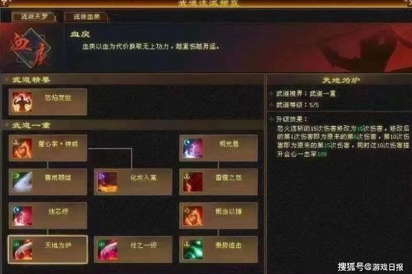 天龙八部发布网m162新手必看,5个高效入门技巧揭秘 天龙八部发布网m162新手必看,5个高效入门技巧揭秘