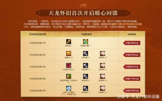 白山天龙八部发布网官网如何找到稀有资源?老玩家实战经验分享 白山天龙八部发布网官网如何找到稀有资源?老玩家实战经验分享